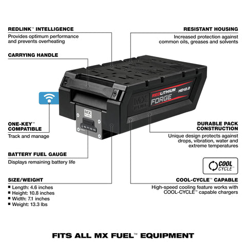Milwaukee MX FUEL REDLITHIUM HD12.0 Battery Pack - Ace Tool Group - Milwaukee