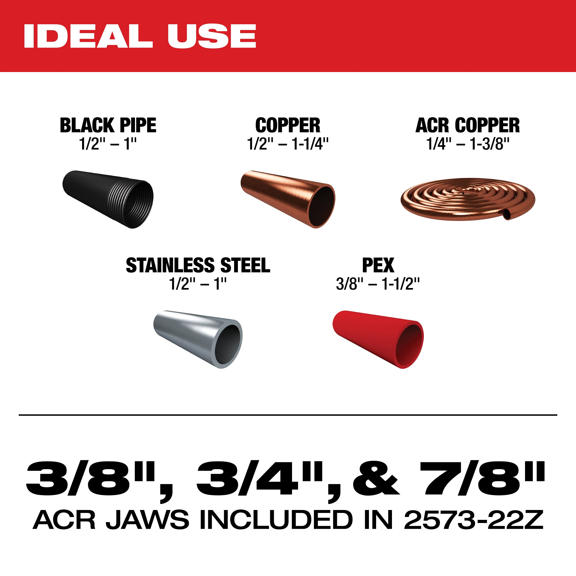 Milwaukee 2573-22Z M12™ FORCE LOGIC™ Press Tool Kit w/ ONE KEY™ with 3/8", 3/4", & 7/8" ZoomLock MAX® & >B< MaxiPro® Press Jaws