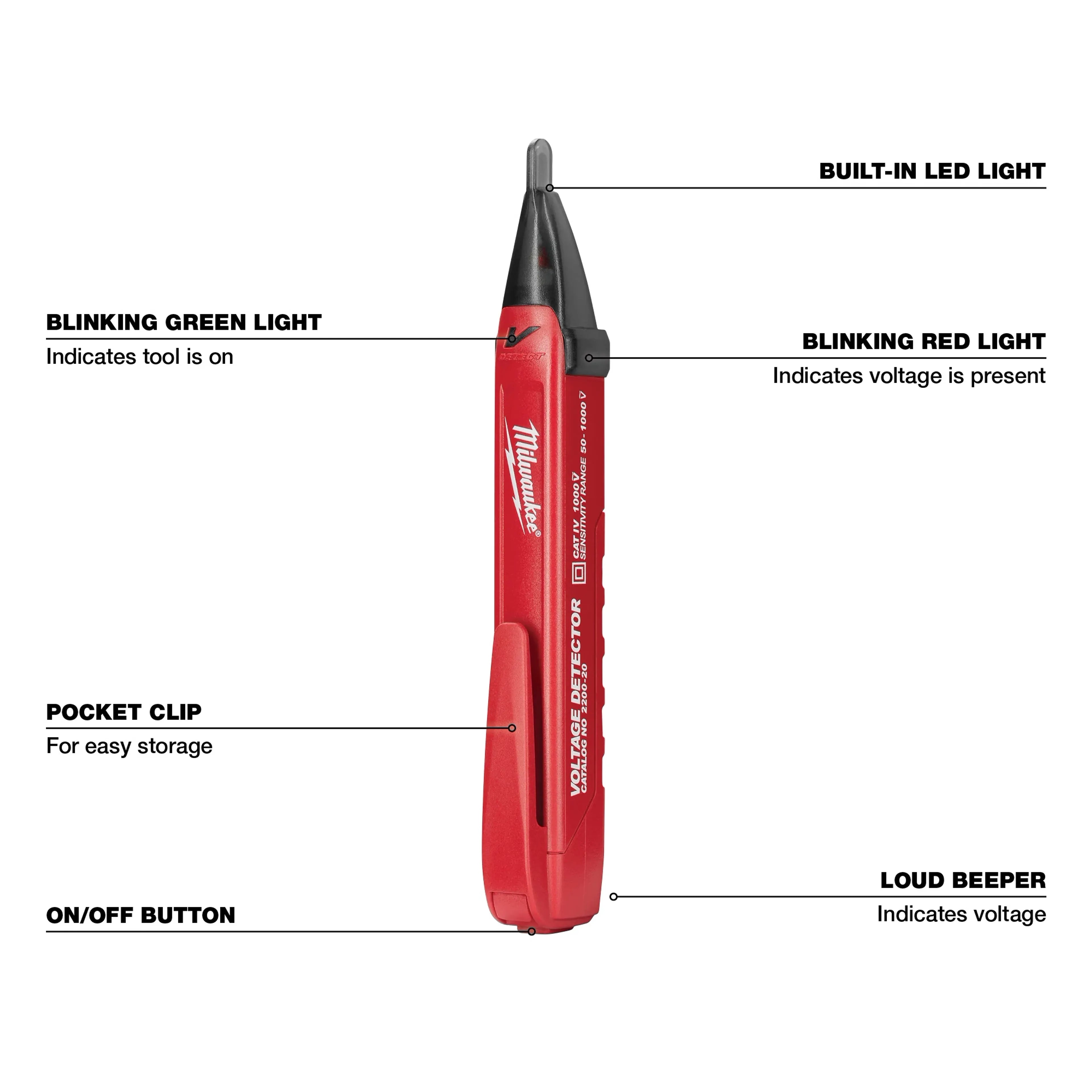 Milwaukee 2202-20 VOLTAGE DETECTOR W/LED LIGHT - Ace Tool Group - Milwaukee