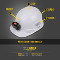 Klein Tools 60535 Hard Hat, Non-vented Cap Style - Ace Tool Group - Klein