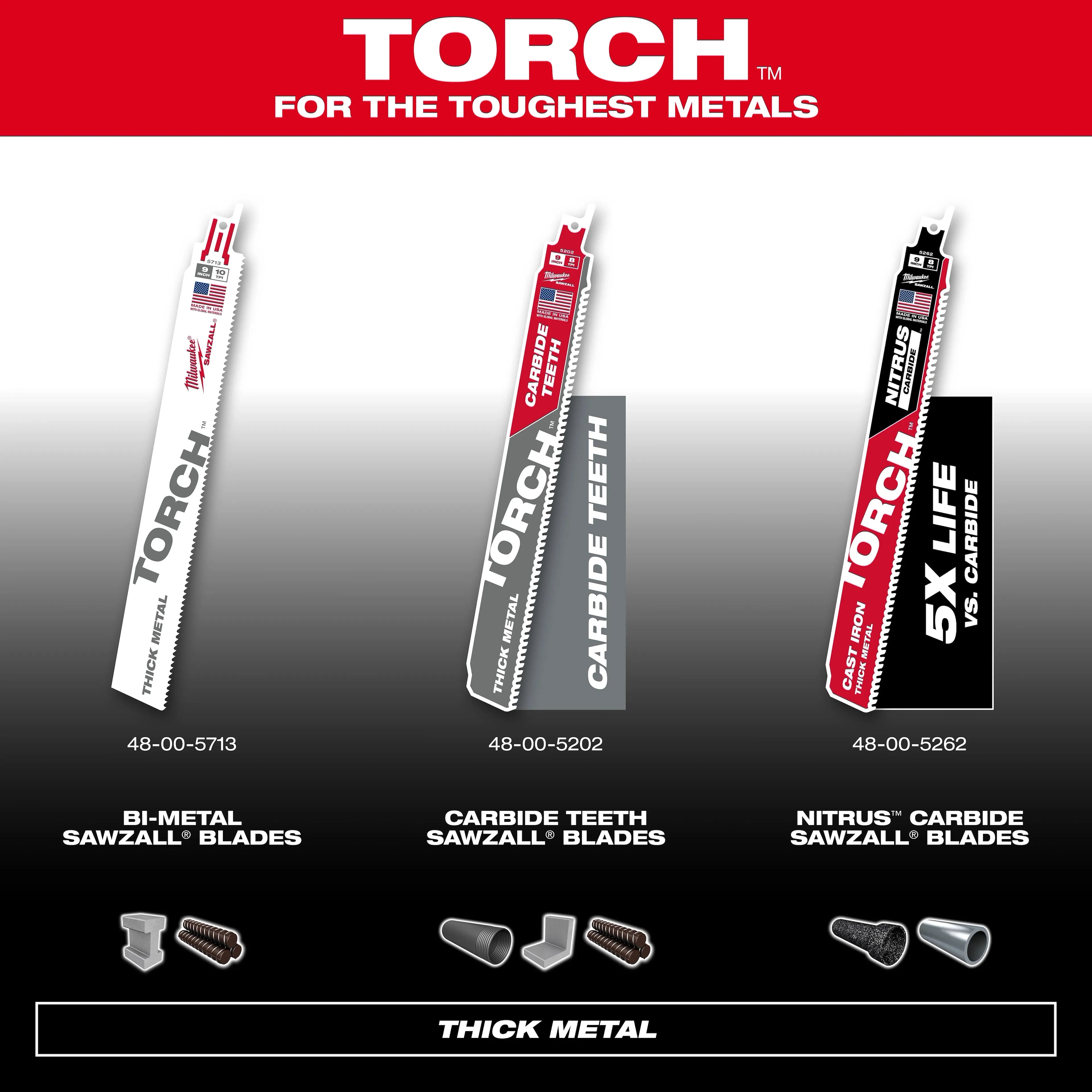Milwaukee 48-00-5263 12 in. 7TPI Sawzall Torch Blade 5 Pack - Ace Tool Group - Milwaukee