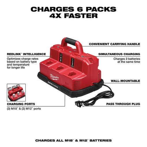 Milwaukee 48-59-1807 M18 & M12 Rapid Charger - Ace Tool Group - Milwaukee