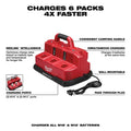 Milwaukee 48-59-1807 M18 & M12 Rapid Charger - Ace Tool Group - Milwaukee
