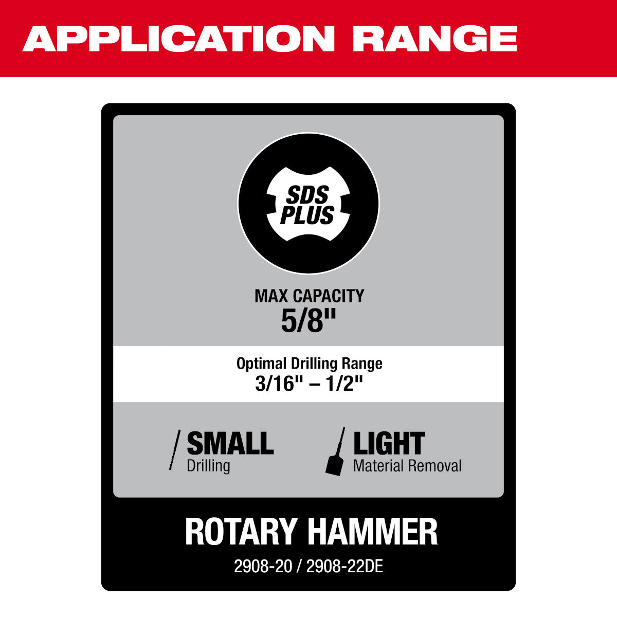 M18 FUEL 5/8" SDS Plus Rotary Hammer w/ Dust Extractor Kit - Ace Tool Group - Milwaukee