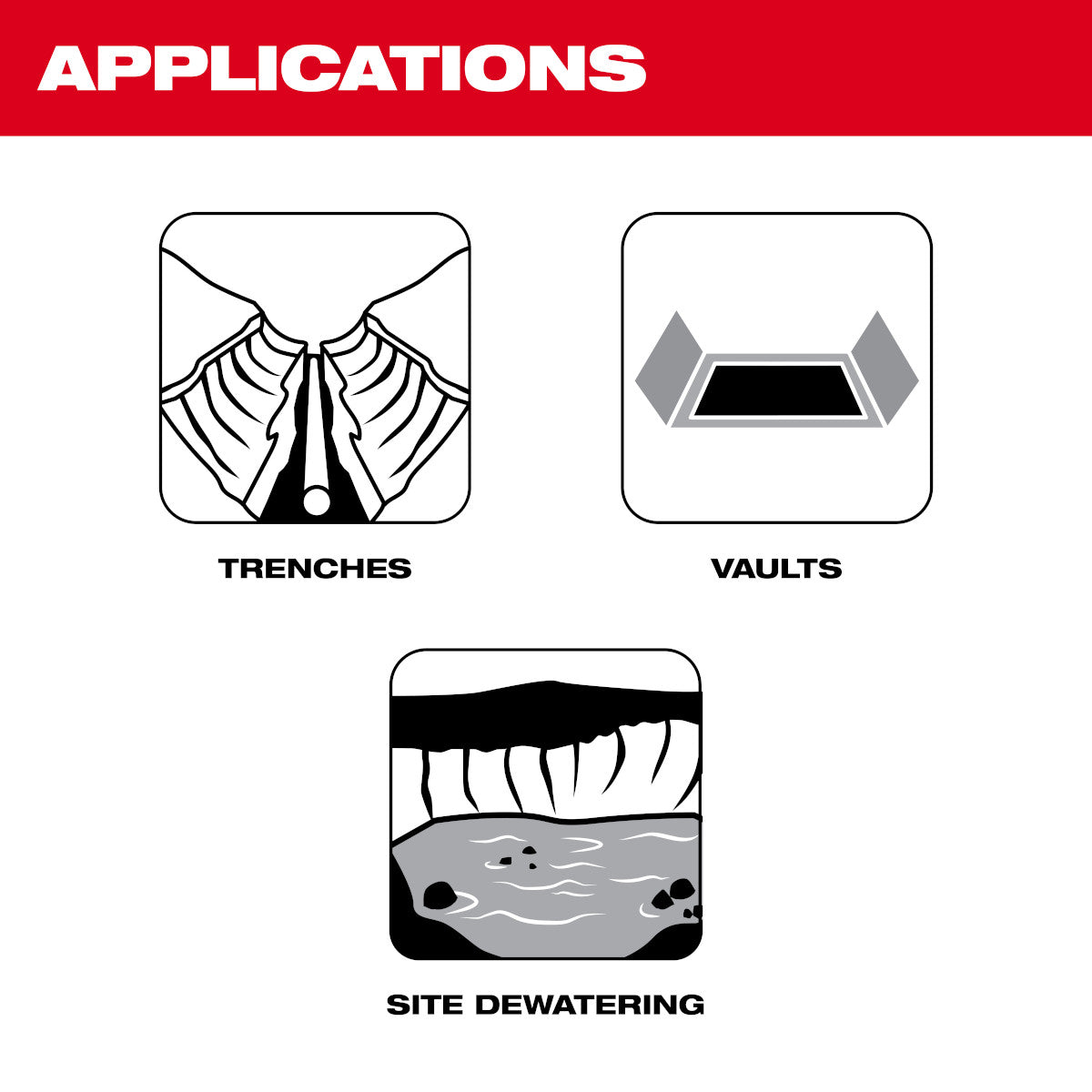M18 Brushless Stick Transfer Pump - Ace Tool Group - Milwaukee