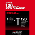 M18 FUEL™ 3/4" High Torque Impact Wrench w/ ONE-KEY™