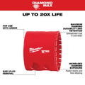 Milwaukee 49-56-5649  2-1/8" Diamond Max Hole Saw - Ace Tool Group - Milwaukee