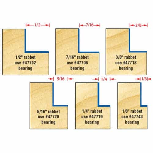 Timberline 210-10 Rabbetting 1-3/8 D Router Bit - Ace Tool Group - Timberline