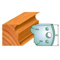 CMT 690.055 Pair of Profiled Knives for Shaper Cutters - Ace Tool Group - CMT