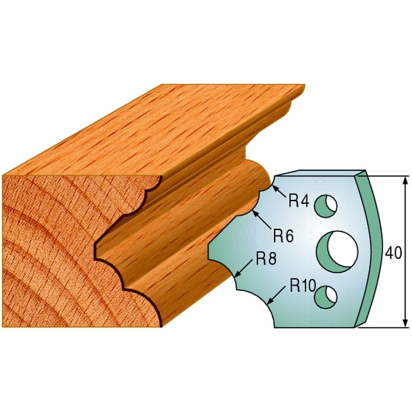 CMT 690.126 Pair of Profiled Knives for Shaper Cutters - Ace Tool Group - CMT