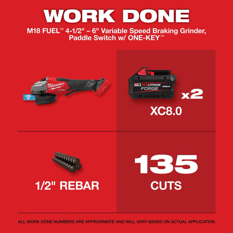 Milwaukee 3672-20 M18 FUEL 4-1/2"-6" Variable Speed Braking Grinder, Paddle Switch w/ ONE-KEY - Ace Tool Group - Milwaukee