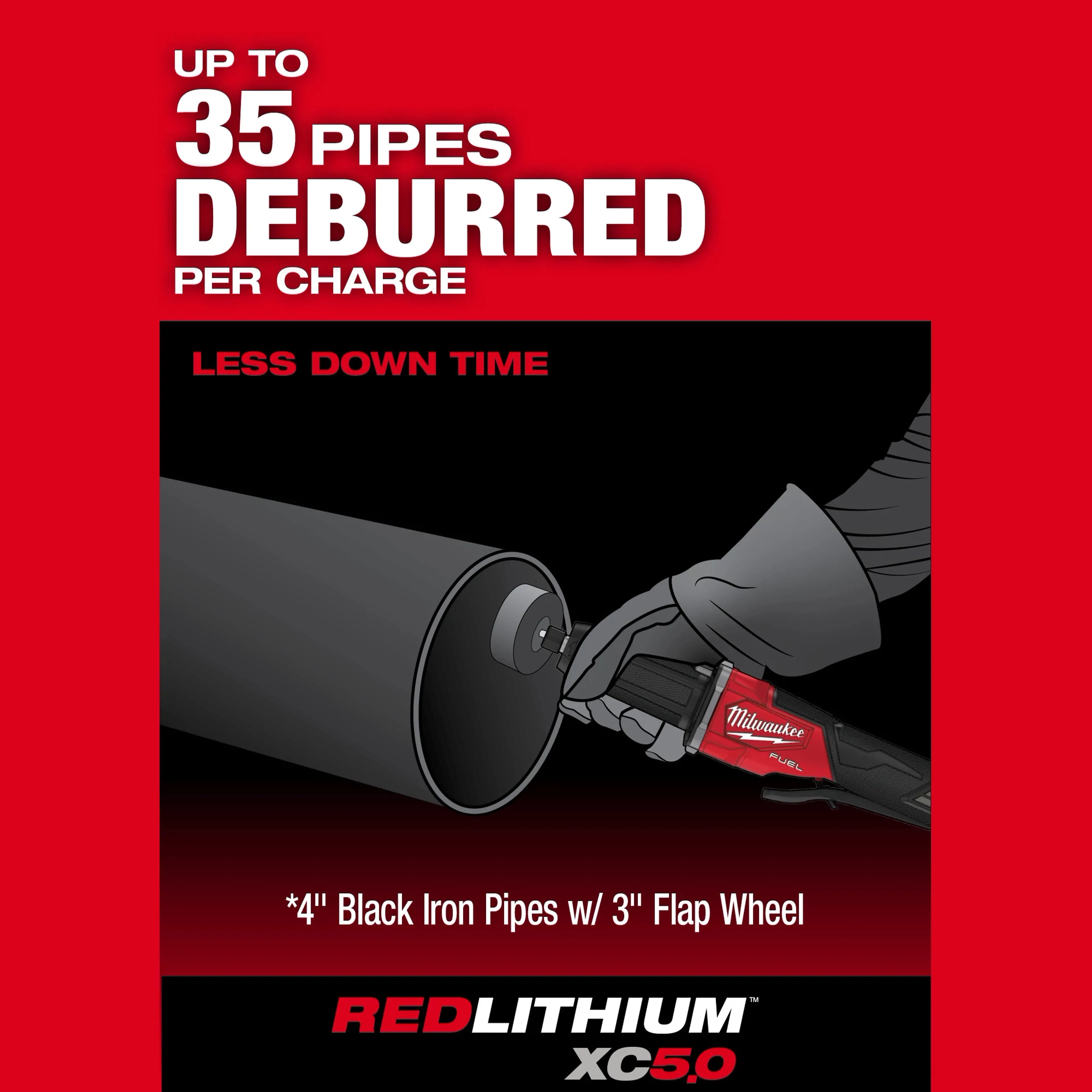 Milwaukee 2984-20 M18 FUEL Die Grinder, Paddle Switch w/ One-Key - Ace Tool Group - Milwaukee