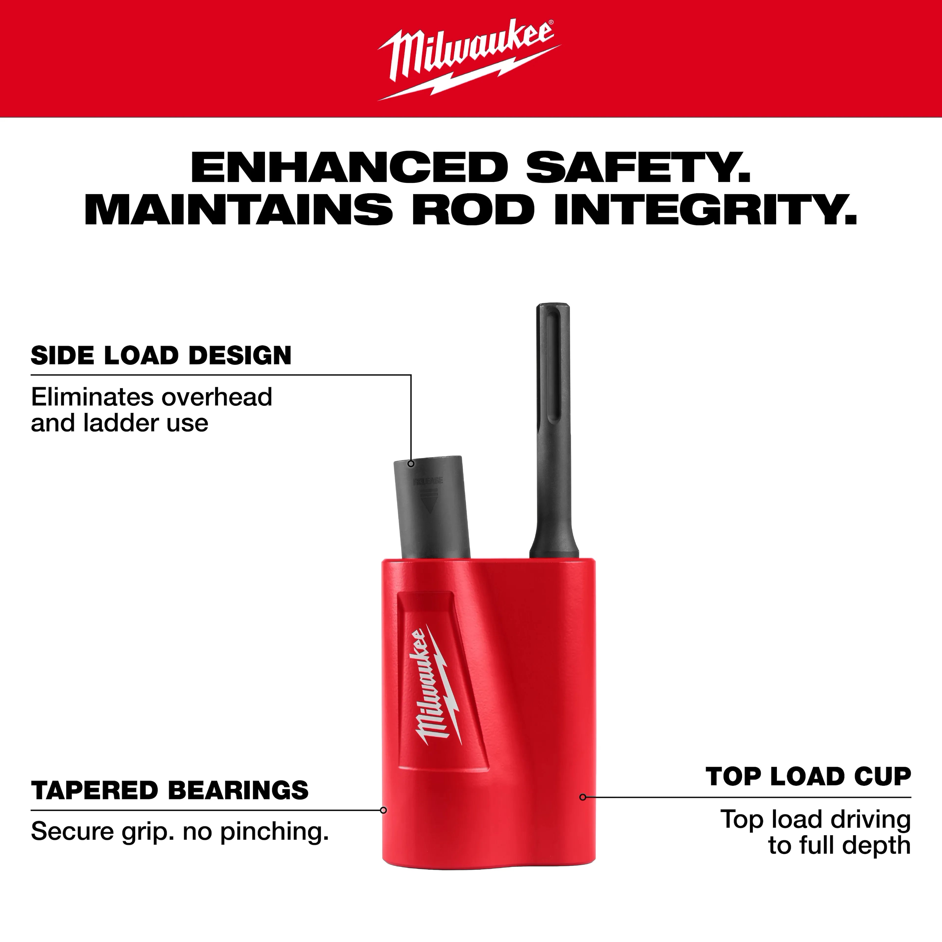 Milwaukee 48-62-4070  SDS-MAX SIDE LOAD GROUND ROD DRIVER - Ace Tool Group - milwaukee