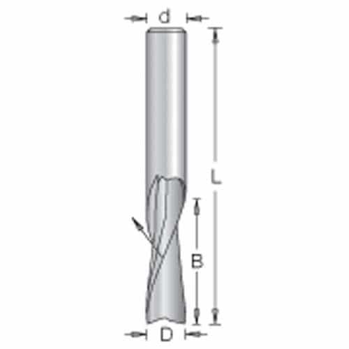Amana Tool 46250 S.C.X Solid Wood 1/4" Diameter Router Bit - Ace Tool Group - Amana Tool