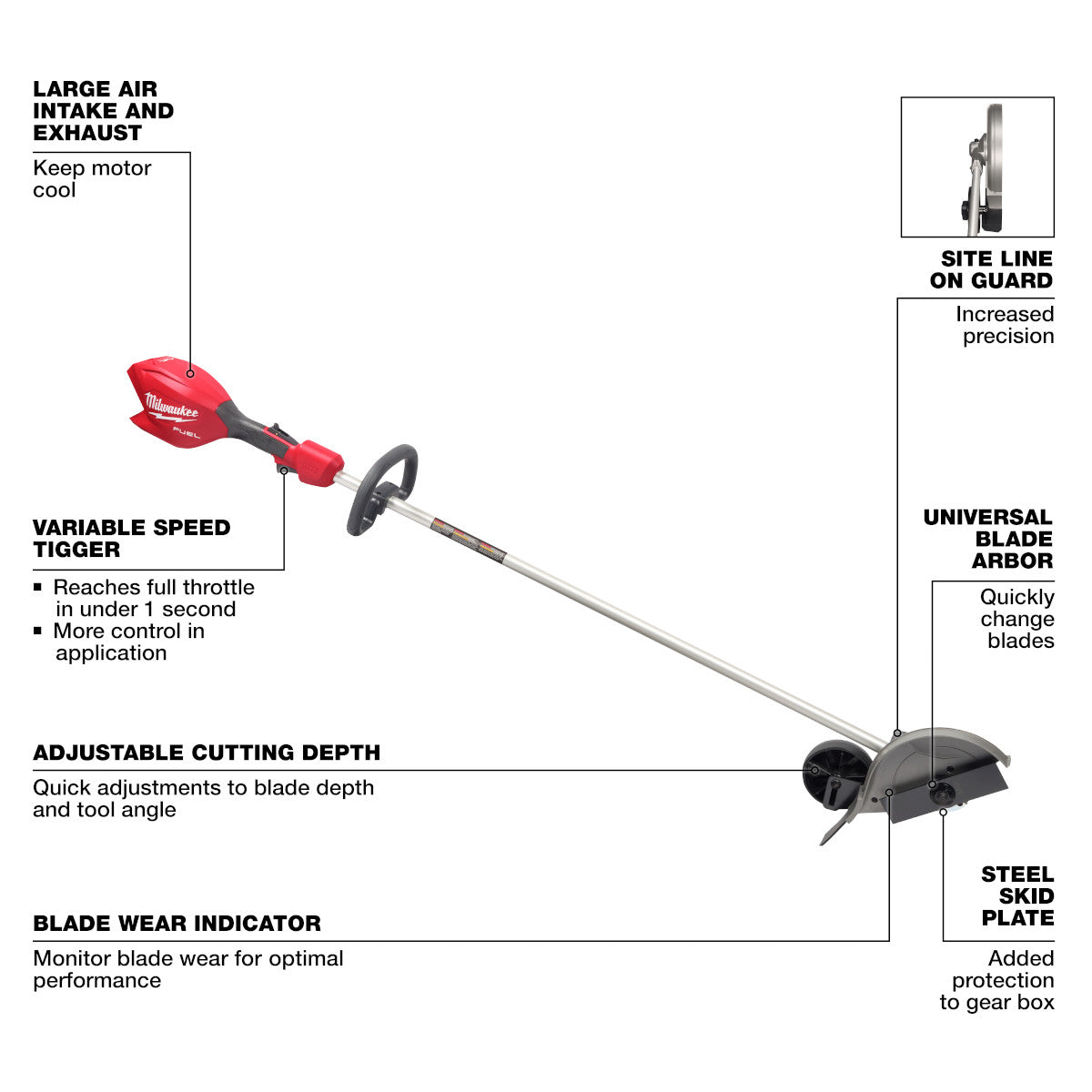 M18 FUEL  Edger - Ace Tool Group - Milwaukee