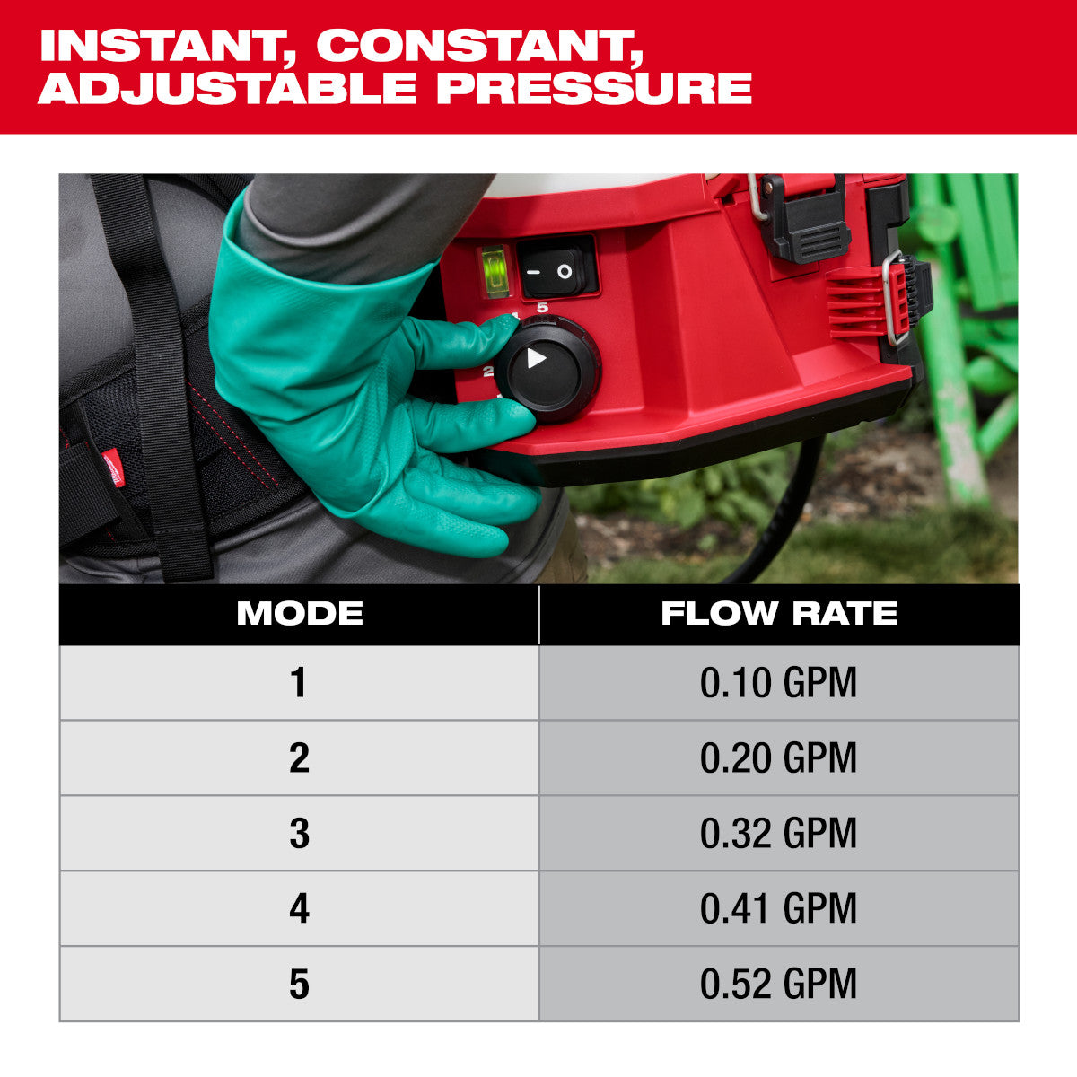 M18 4-Gallon Backpack Sprayer w/ SWITCH TANK (Tool Only) - Ace Tool Group - Milwaukee