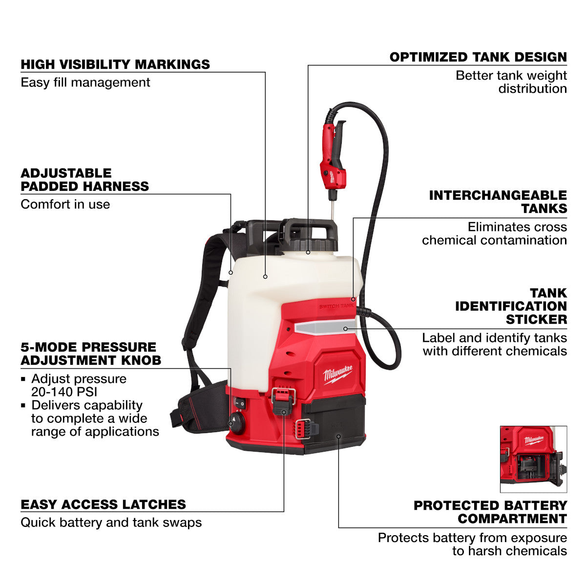 M18 4-Gallon Backpack Sprayer w/ SWITCH TANK (Kit) - Ace Tool Group - Milwaukee