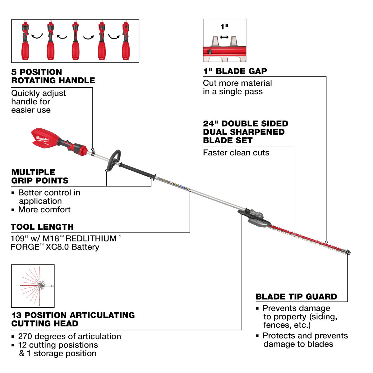 M18 FUEL Extended Pole Articulating Hedge Trimmer - Ace Tool Group - Milwaukee