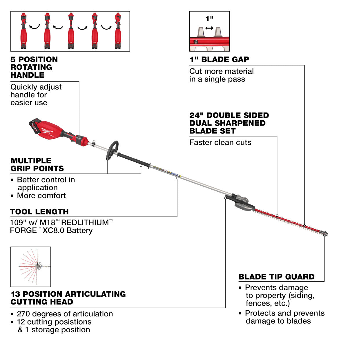M18 FUEL Extended Pole Articulating Hedge Trimmer Kit - Ace Tool Group - Milwaukee