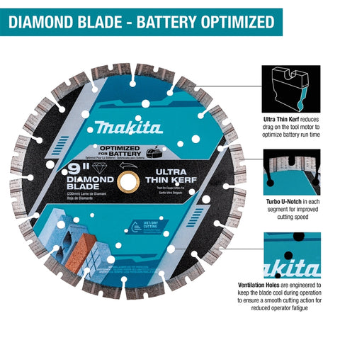 Makita E-23260 4â€‘1/2" Thin Kerf Diamond Blade - Ace Tool Group - Ace Tool Group