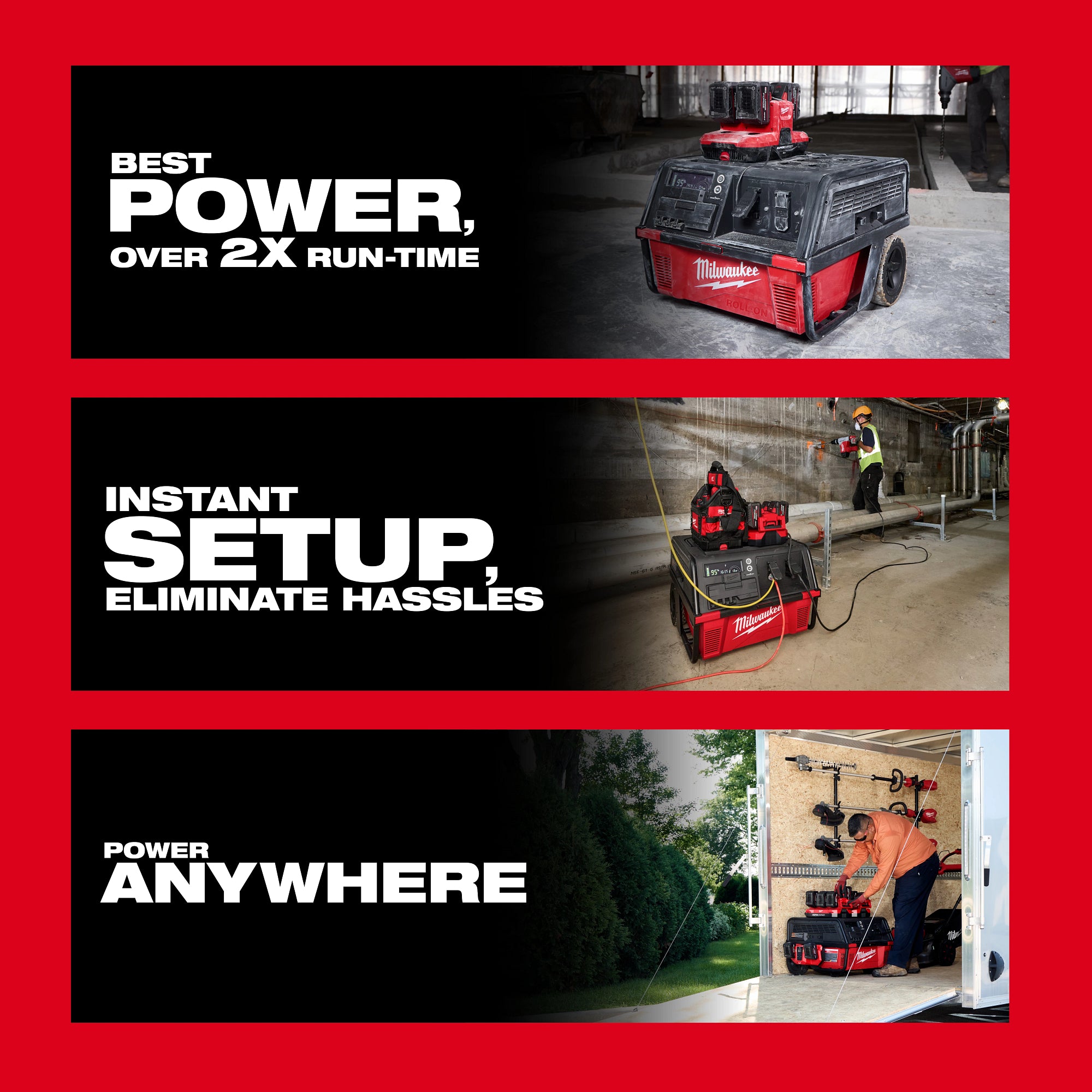 Milwaukee 3301R ROLL-ON ™ 7200W/3600W 6.0kWh Power Supply