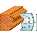 CMT 690.512 Pair of Profiled Knives for Shaper Cutters - Ace Tool Group - CMT