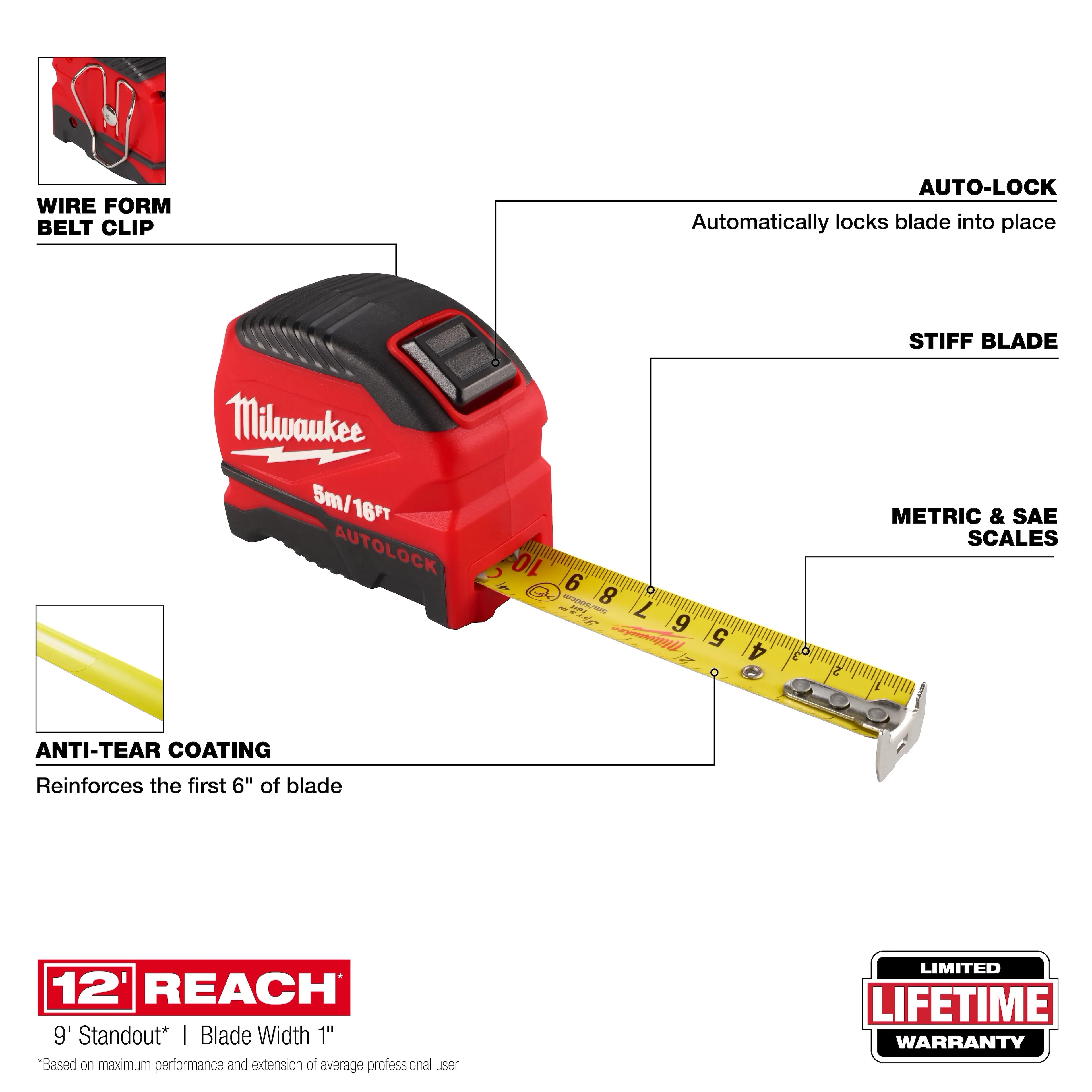 Milwaukee 48-22-1817 5m/16ft Auto-Lock Tape Measure 6 Pack - Ace Tool Group - Milwaukee