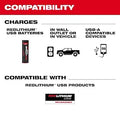 Milwaukee 48-59-2013 REDLITHIUM USB Charger & Portable Power Source Kit - Ace Tool Group - Milwaukee