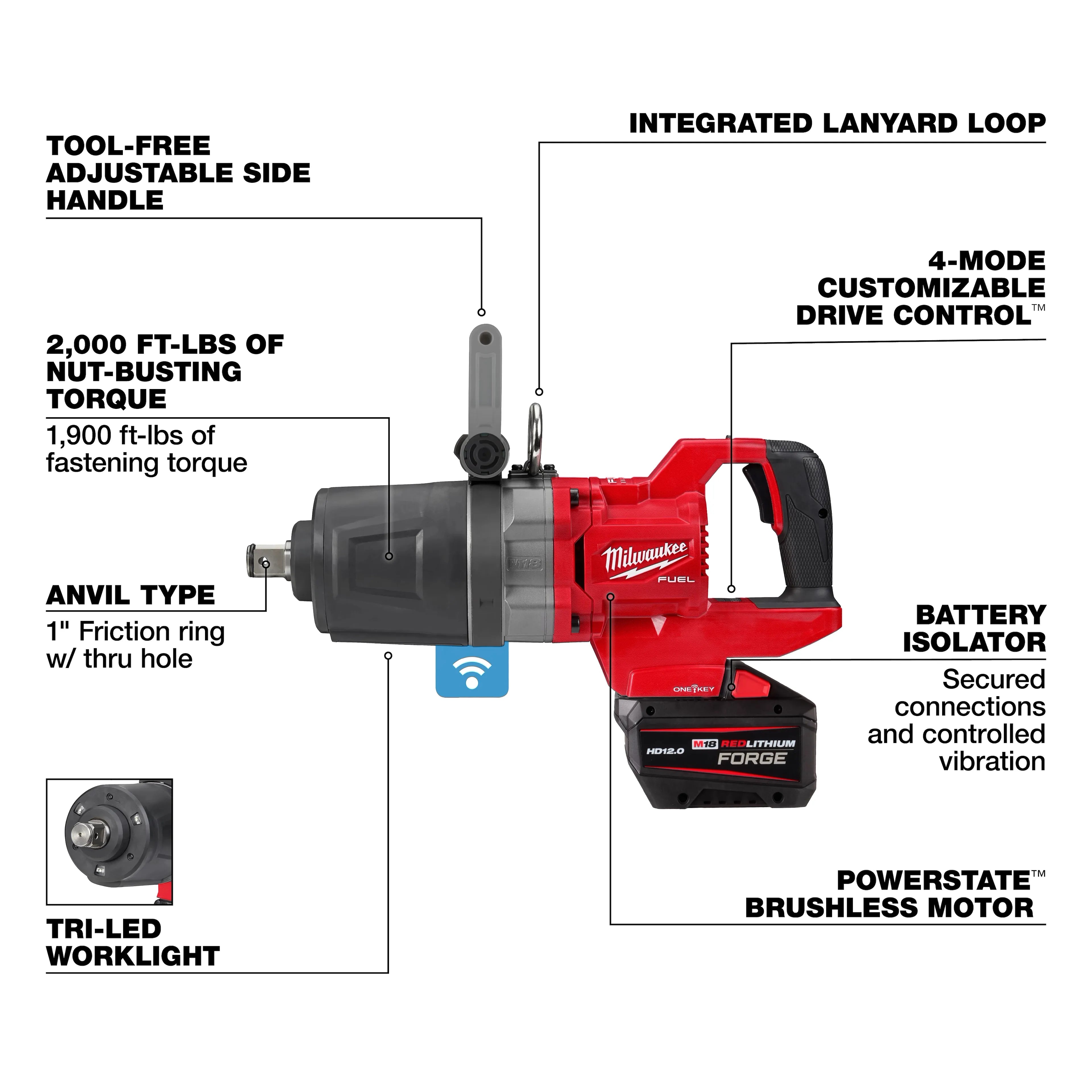 Milwaukee 2868-22HD M18 FUEL 1" D-Handle High Torque Impact Wrench w/ ONE-KEY Kit - Ace Tool Group - Milwaukee