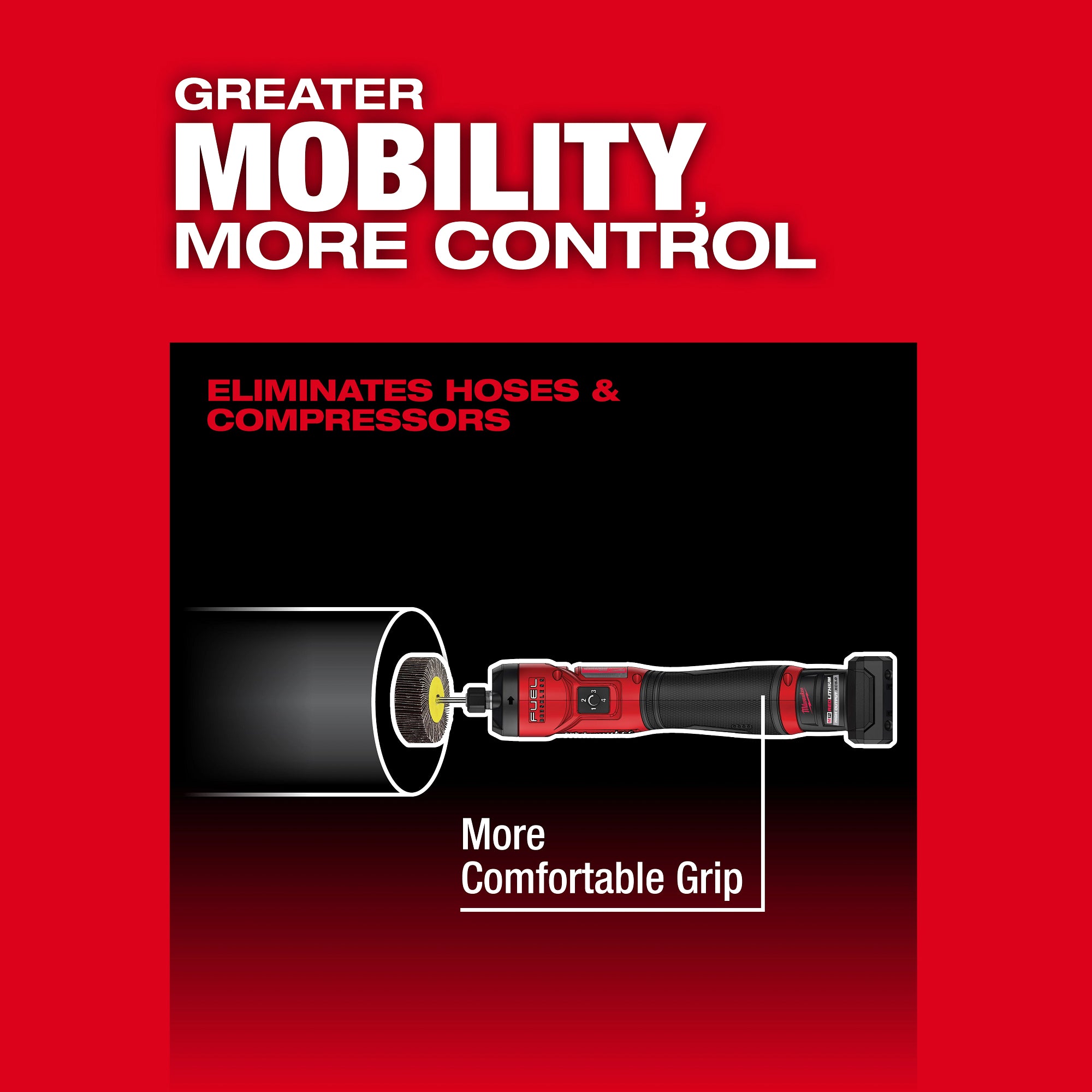 Milwaukee 3486-22 M12 FUEL™ 1/4" Straight Die Grinder Kit - Ace Tool Group - Milwaukee Tool
