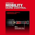 Milwaukee 3486-22 M12 FUEL™ 1/4" Straight Die Grinder Kit - Ace Tool Group - Milwaukee Tool