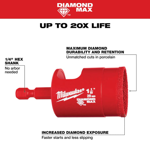Milwaukee 49-56-0518  1-1/8" Diamond Max Hole Saw Bit - Ace Tool Group - Milwaukee