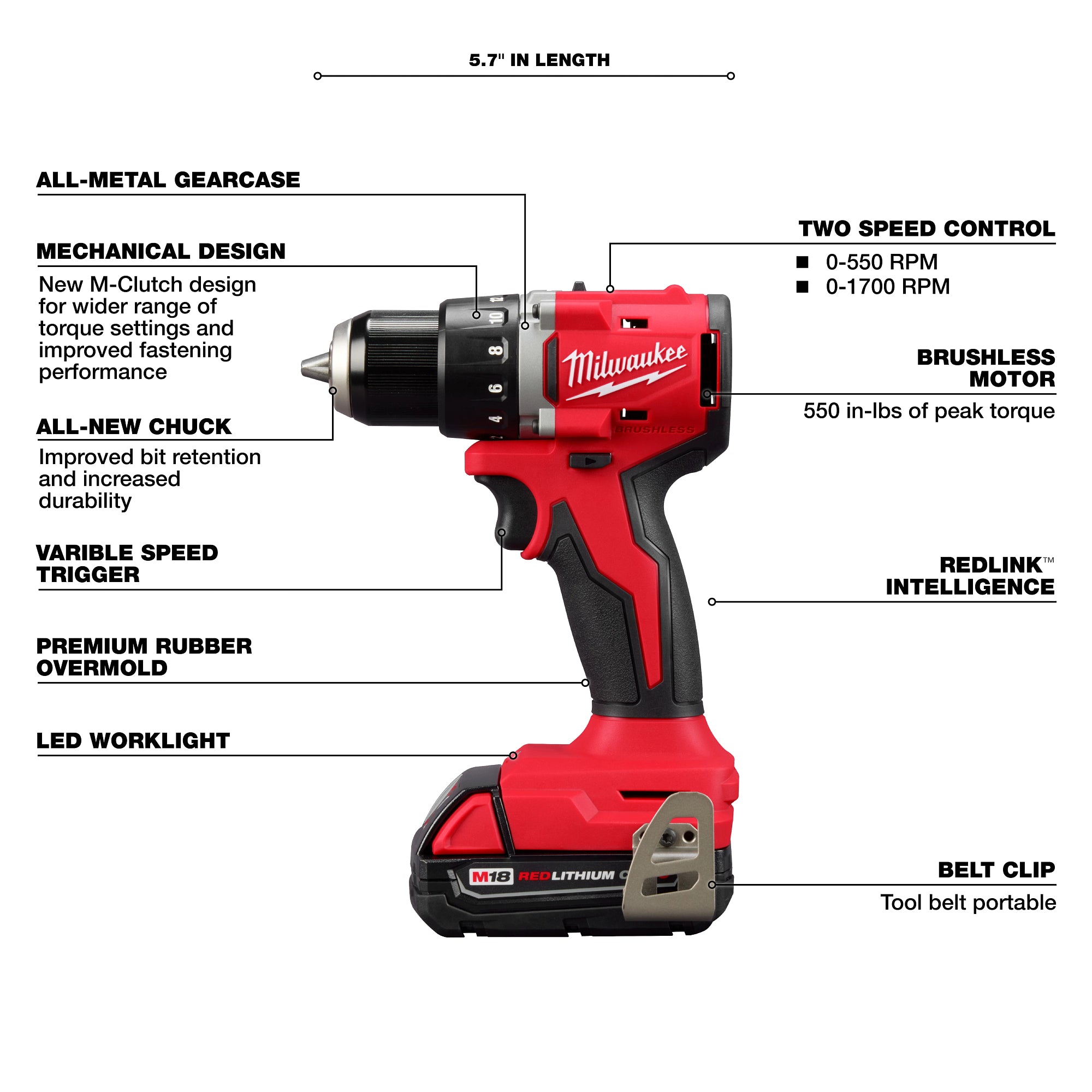 Milwaukee 3601-21CT M18™ Compact Brushless 1/2" Drill/Driver Kit - Ace Tool Group - Milwaukee Tool
