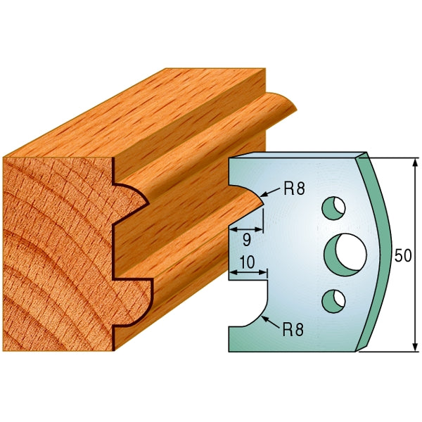 CMT 690.517 Pair of Profiled Knives for Shaper Cutters - Ace Tool Group - CMT