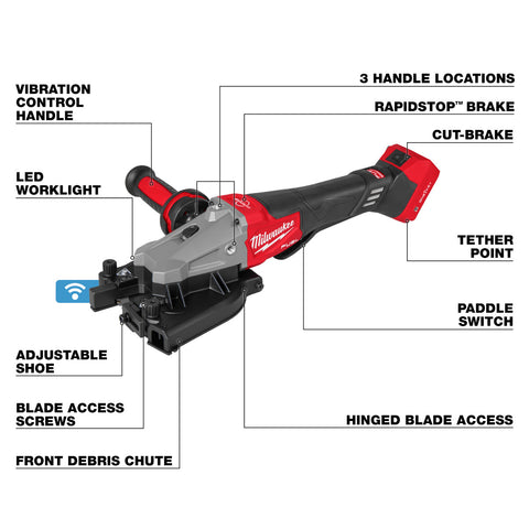 Milwaukee 3675-20 M18 FUEL #10 (1-1/4") Rebar Cutter - Ace Tool Group - Milwaukee