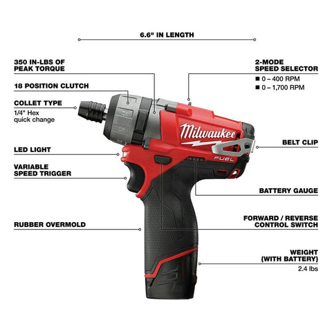 Milwaukee 2402-22 M12 FUEL 1/4" HEX 2-SPD SCREWDRIVER KIT - Ace Tool Group - Milwaukee