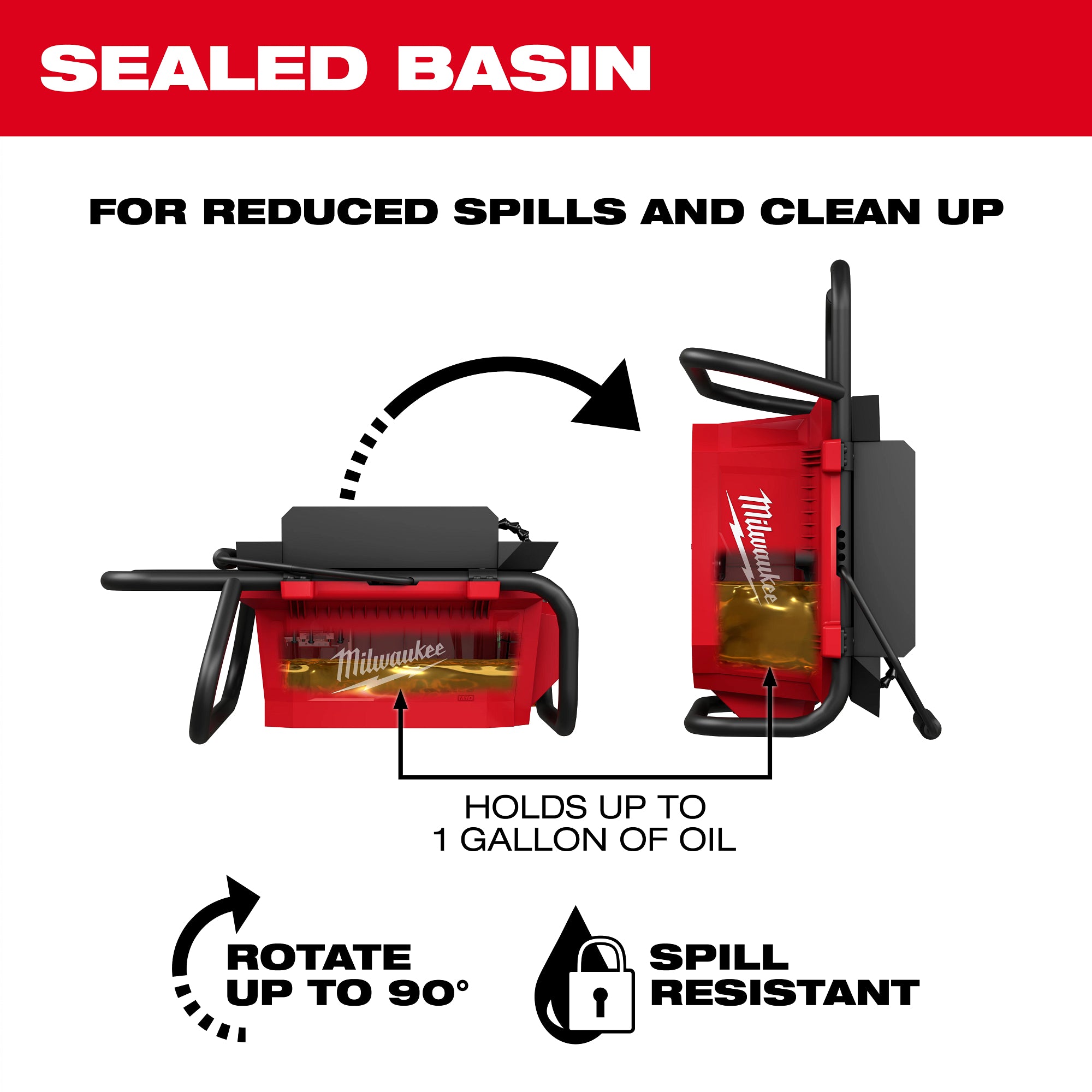 Milwaukee 3874-20 M18™ Brushless Pipe Threading Oiler - Ace Tool Group - Milwaukee Tool