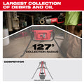 Milwaukee 3874-20 M18™ Brushless Pipe Threading Oiler - Ace Tool Group - Milwaukee Tool