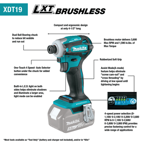 Makita XT288T 18V LXT® Lithium?Ion Brushless Cordless 2?Pc. Combo Kit (5.0Ah) - Ace Tool Group - Makita