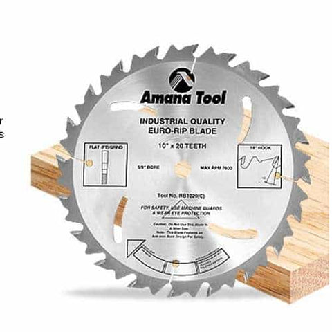 Amana Tool Rb1428 14"/28T Ripping Straight Grind - Ace Tool Group - Amana Tool