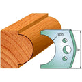 CMT 690.561 Pair of Profiled Knives for Shaper Cutters, 1-31/32-Inch Cutting Length, 5/32-Inch Thickness - Ace Tool Group - CMT