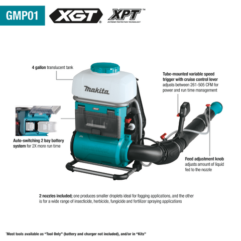Makita 40V max XGTÃ‚Â® Brushless 4 Gallon Backpack Mist Blower Kit (8.0 Ah) - Ace Tool Group - Makita