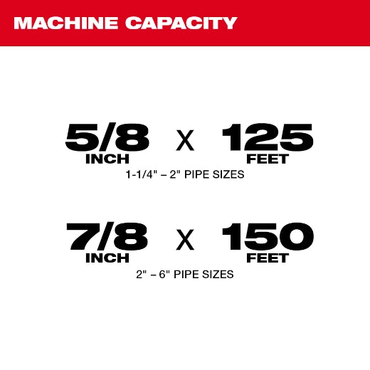 Milwaukee 2818A-21 M18 FUEL Sectional Machine 7/8" Kit