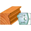 CMT 690.039 Pair of Profiled Knives for Shaper Cutters - Ace Tool Group - CMT