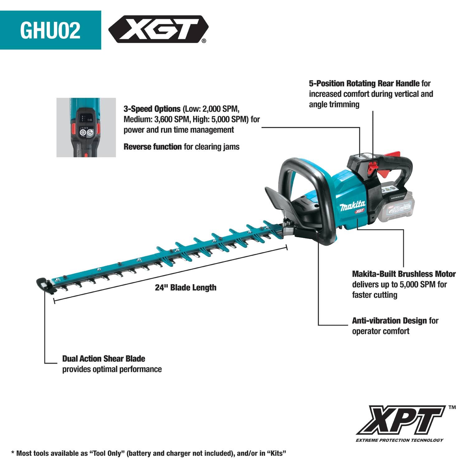 Makita GHU02M1 40V 24 in. Hedge Trimmer Kits - Ace Tool Group - Makita