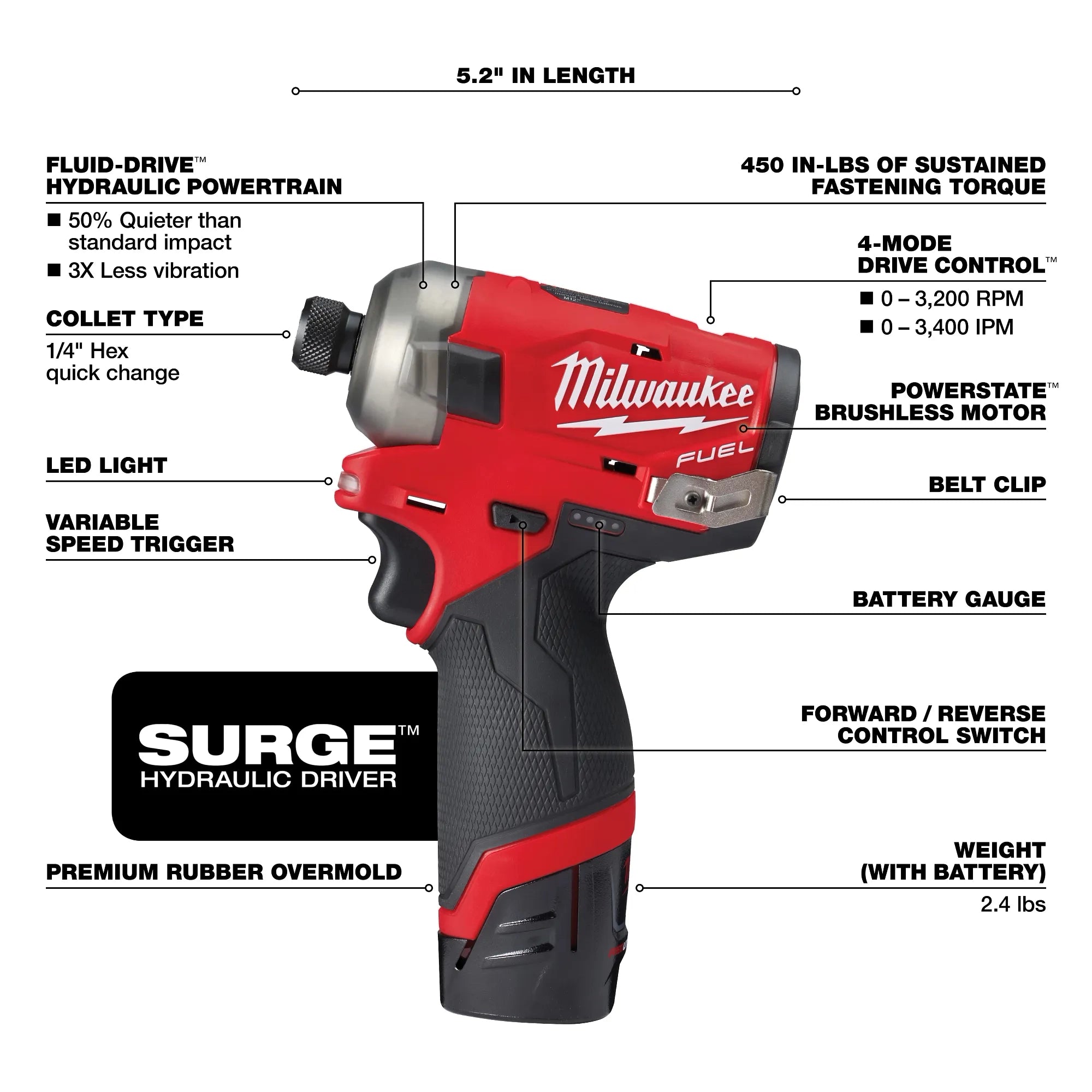 Milwaukee 2551-22 M12 FUEL SURGE 1/4" Hex Hydraulic Driver 2 Battery Kit - Ace Tool Group - Milwaukee