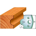 CMT 690.014 Pair of Profiled Knives for Shaper Cutters - Ace Tool Group - CMT