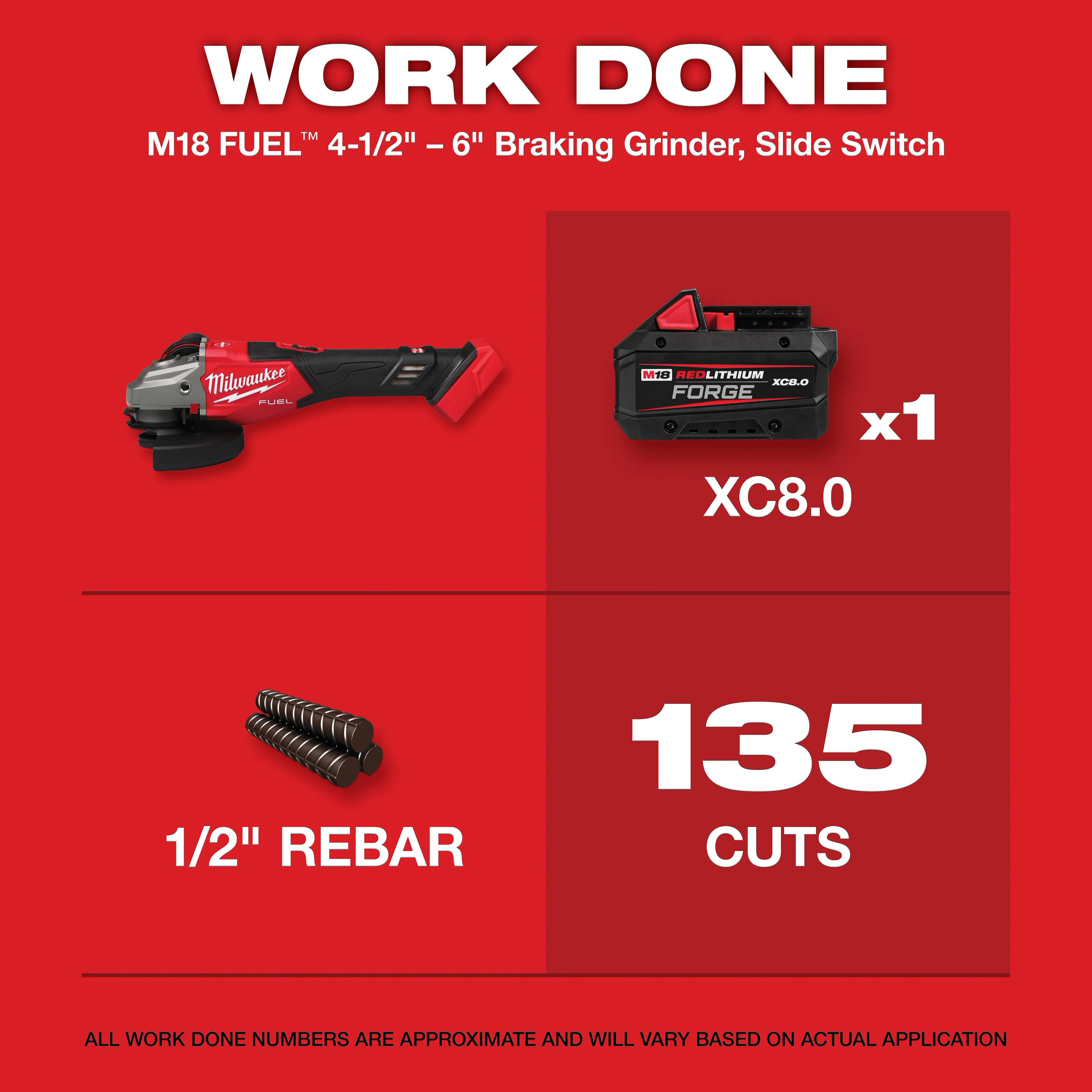 Milwaukee 3671-20 M18 FUEL 4-1/2"-6" Braking Grinder, Slide Switch - Ace Tool Group - Milwaukee