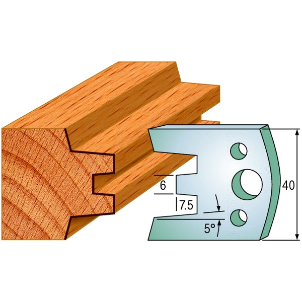 CMT 690.113 Pair of Profiled Knives for Shaper Cutters - Ace Tool Group - CMT