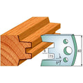CMT 690.113 Pair of Profiled Knives for Shaper Cutters - Ace Tool Group - CMT